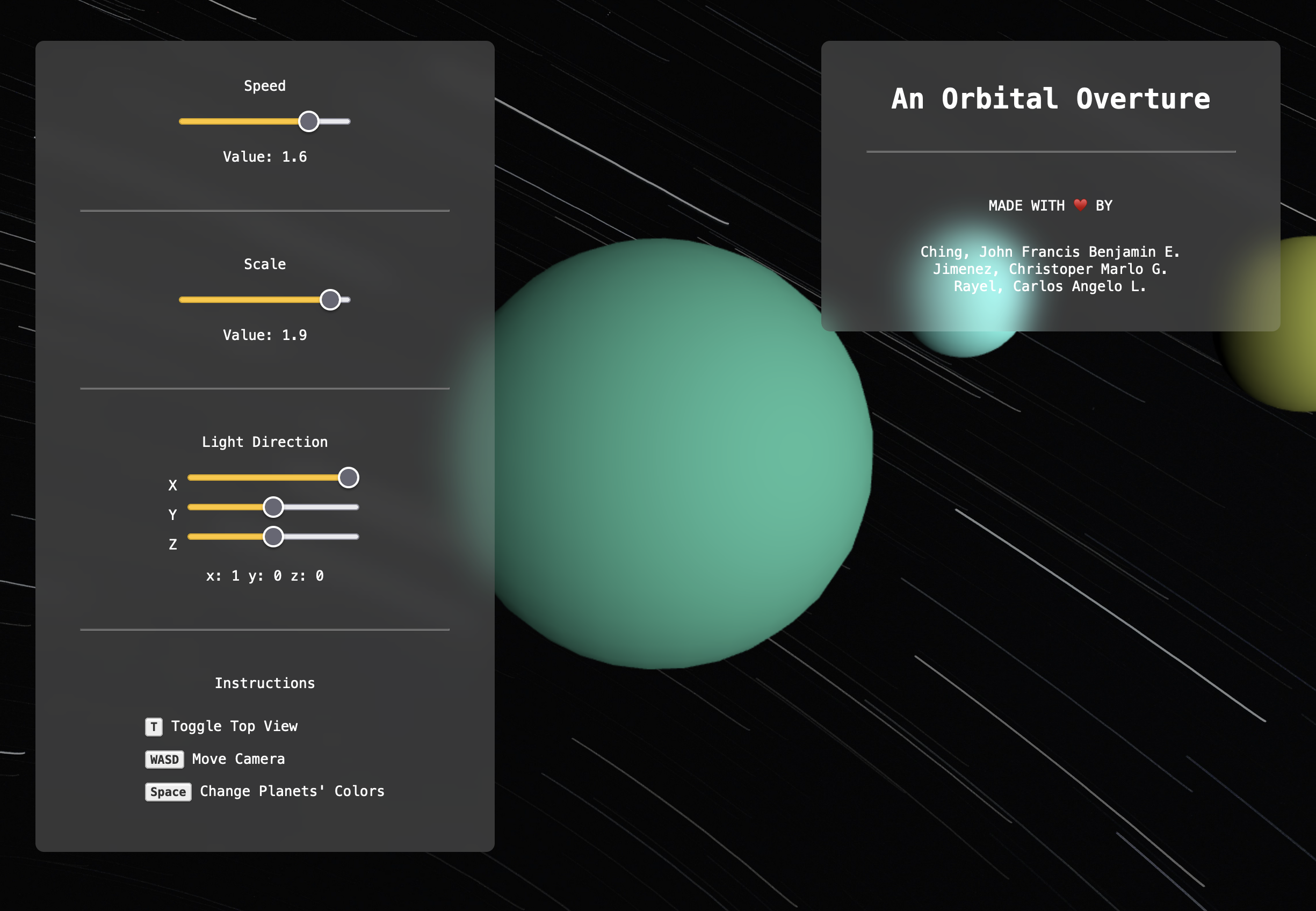 An Orbital Overture